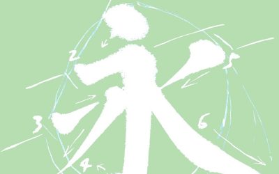 Ateliers d’initiation à la calligraphie chinoise : Le geste calligraphique