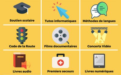 Atelier numérique – Utilisation des ressources numériques des bibliothèques et d’Internet